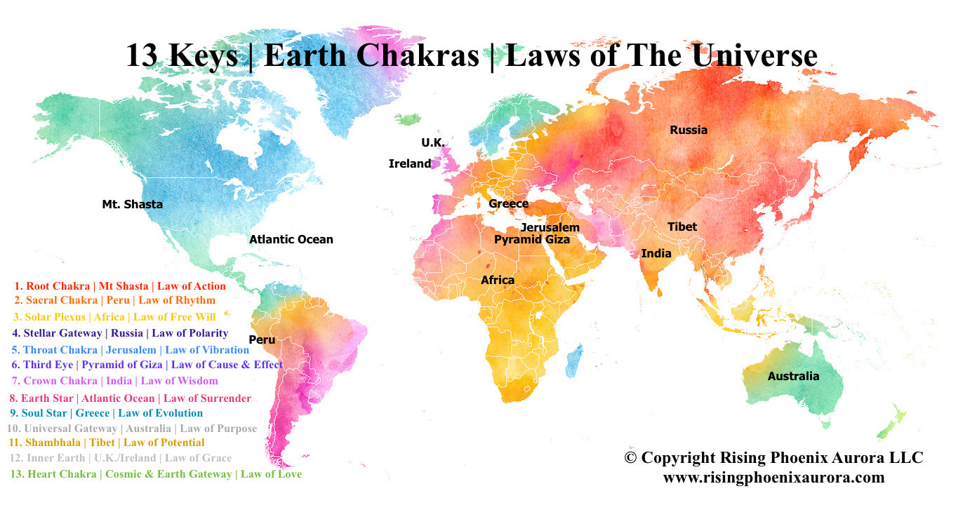 13 Keys | Earth Chakras | Laws of The Universe